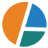 Cangzhou filo zincato Co., Ltd