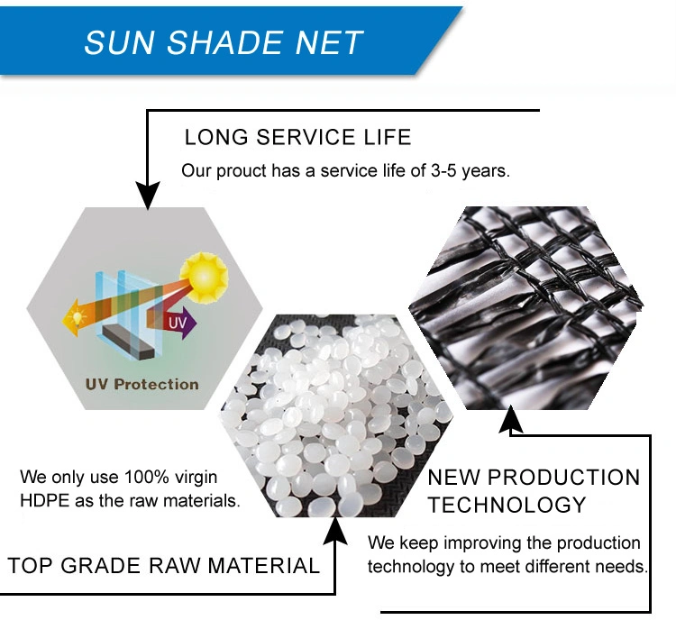 UV Protection Agricultural Vegetable/Greenhouse/Garden/Car Parking PE/HDPE/Plastic Shading Mesh Black Sun Shade Net Price