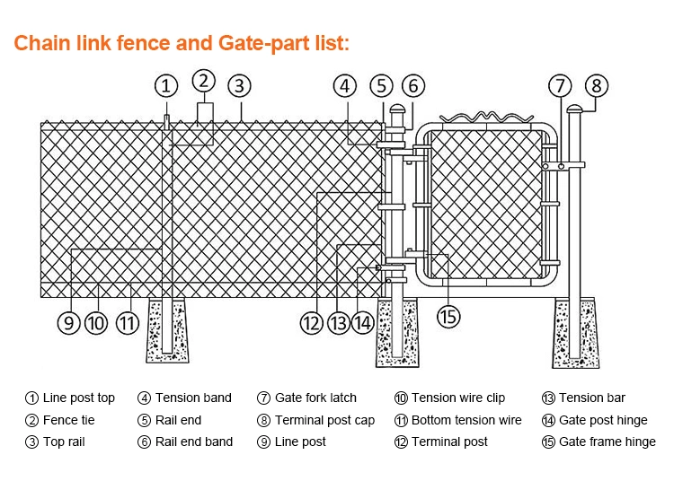 Wholesale High Security Galvanized Chain Link Fence Cost with Barbed Wire on Top.